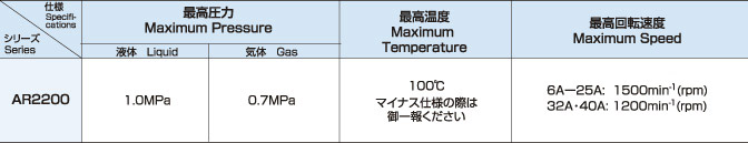 ロータリージョイントR2200Seriesの使用条件表