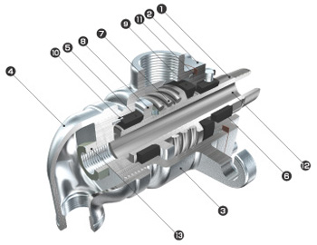 ロータリージョイントR3700Seriesの構造図